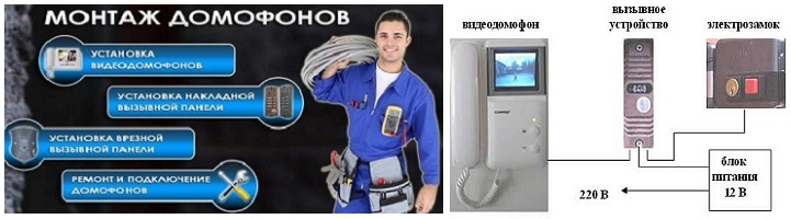 МНЧ установка домофона